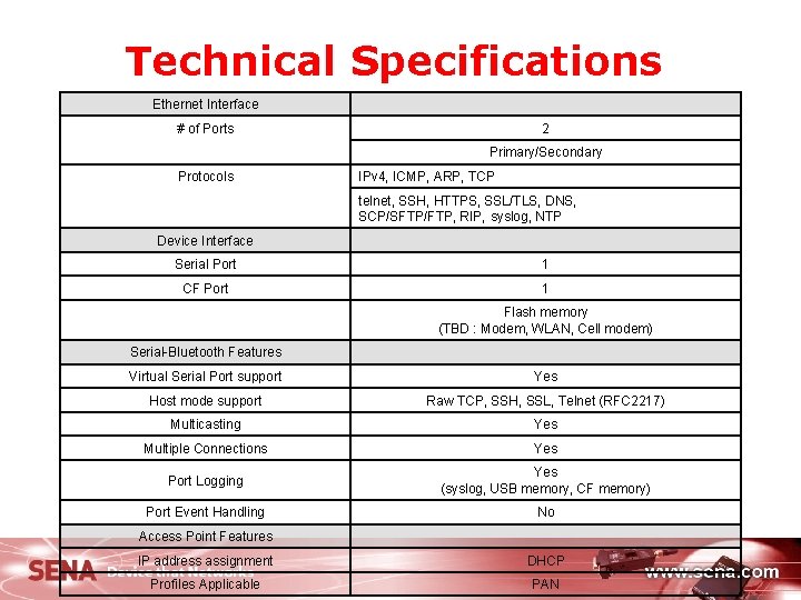 Technical Specifications Ethernet Interface 　 # of Ports 2 　 Primary/Secondary Protocols 　 IPv
