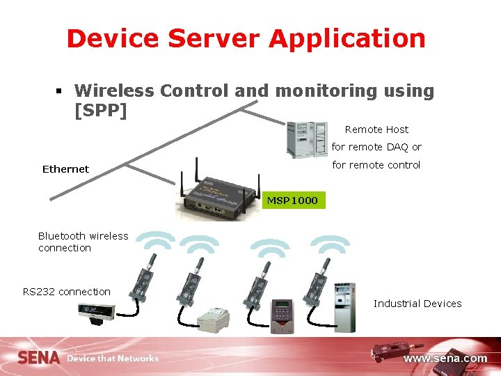 Device Server Application § Wireless Control and monitoring using [SPP] Remote Host for remote