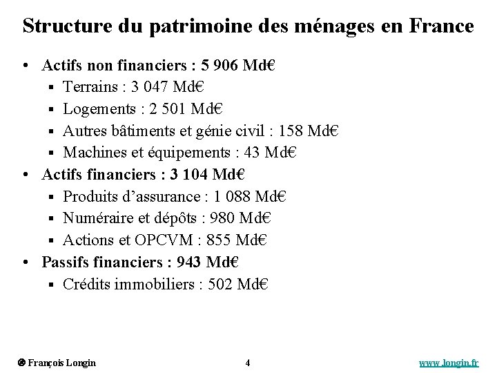 Structure du patrimoine des ménages en France • Actifs non financiers : 5 906