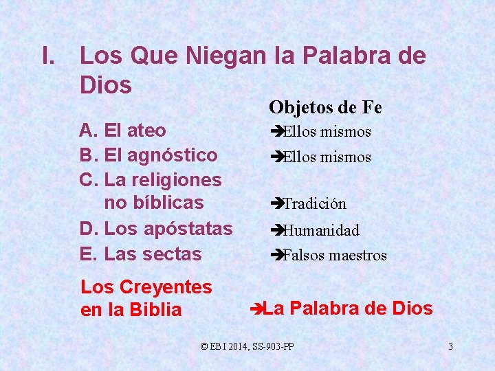 I. Los Que Niegan la Palabra de Dios Objetos de Fe A. El ateo