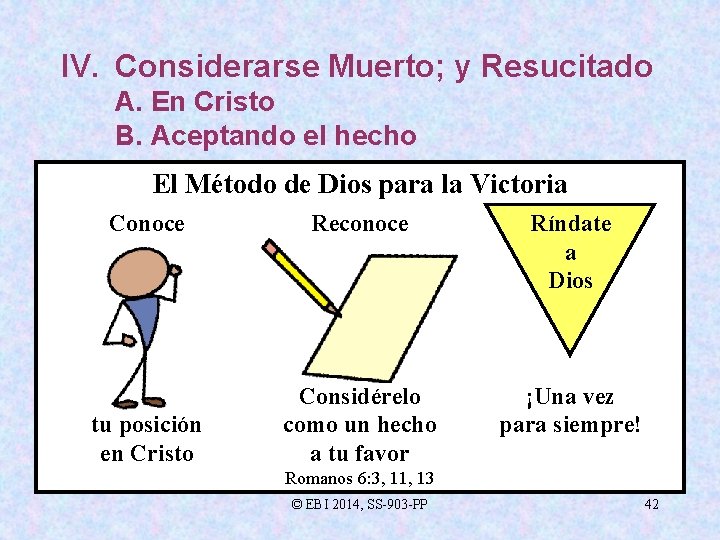 IV. Considerarse Muerto; y Resucitado A. En Cristo B. Aceptando el hecho El Método