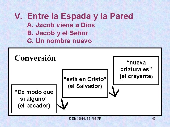 V. Entre la Espada y la Pared A. Jacob viene a Dios B. Jacob