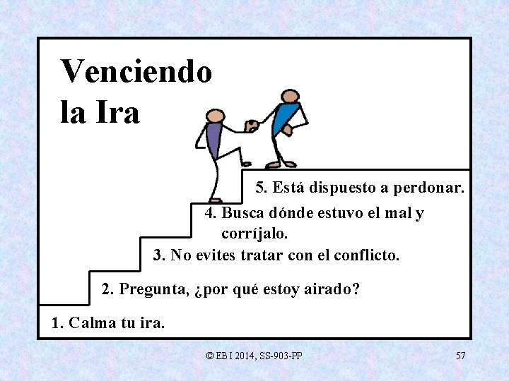 Venciendo la Ira 5. Está dispuesto a perdonar. 4. Busca dónde estuvo el mal