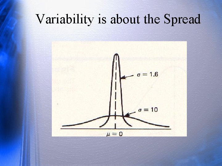 Variability is about the Spread 