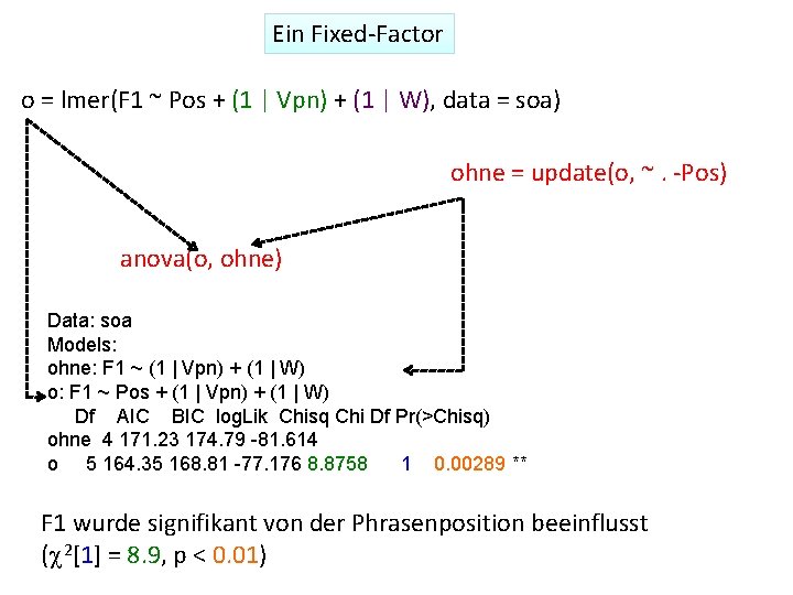 Ein Fixed‐Factor o = lmer(F 1 ~ Pos + (1 | Vpn) + (1