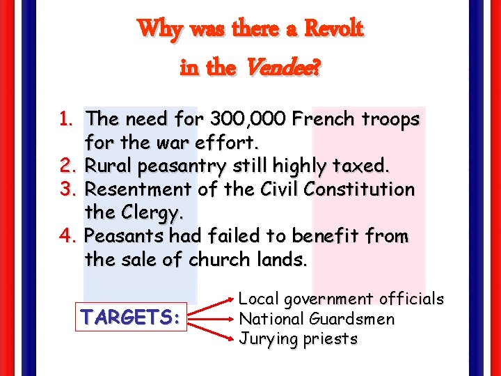 Why was there a Revolt in the Vendee? 1. The need for 300, 000