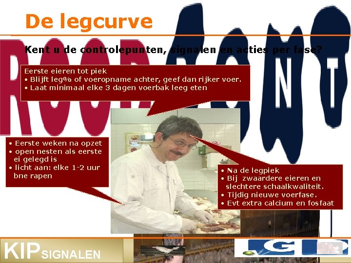 De legcurve Kent u de controlepunten, signalen en acties per fase? Eerste eieren tot