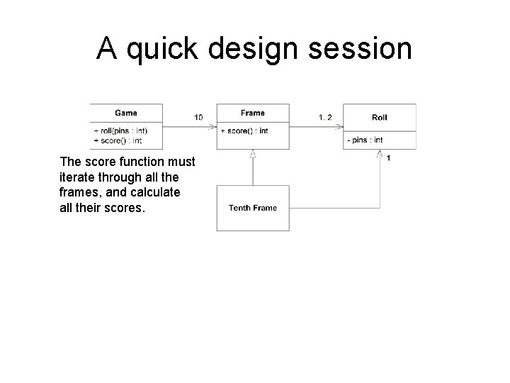 A quick design session The score function must iterate through all the frames, and