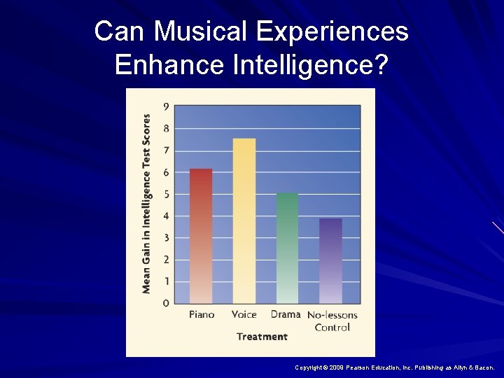 Can Musical Experiences Enhance Intelligence? Copyright © 2009 Pearson Education, Inc. Publishing as Allyn
