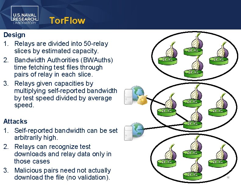 Tor. Flow Design 1. Relays are divided into 50 -relay slices by estimated capacity.