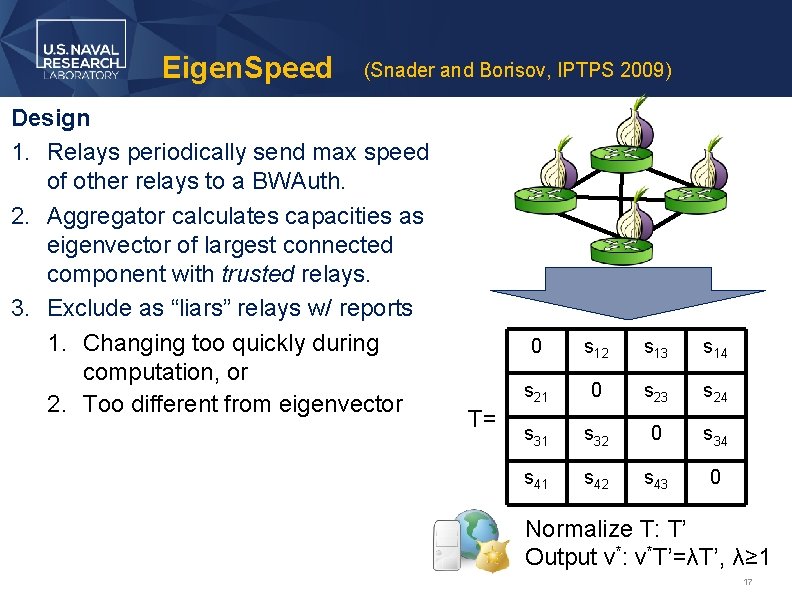 Eigen. Speed (Snader and Borisov, IPTPS 2009) Design 1. Relays periodically send max speed