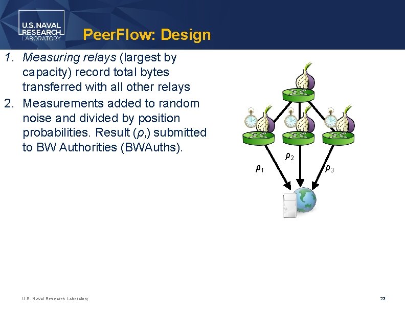 Peer. Flow: Design 1. Measuring relays (largest by capacity) record total bytes transferred with