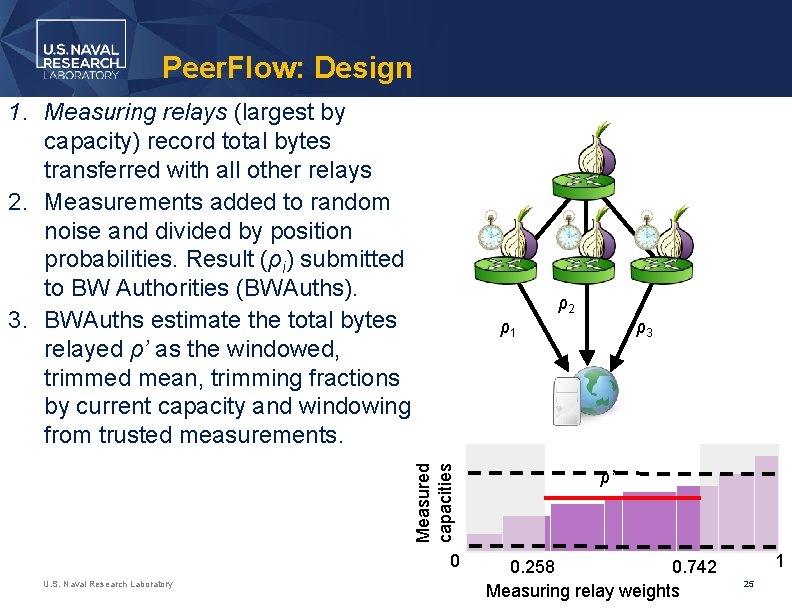 Peer. Flow: Design 1. Measuring relays (largest by capacity) record total bytes transferred with