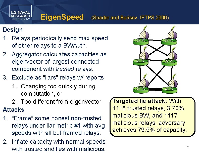 Eigen. Speed (Snader and Borisov, IPTPS 2009) Design 1. Relays periodically send max speed