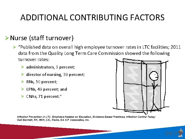 ADDITIONAL CONTRIBUTING FACTORS Ø Nurse (staff turnover) Ø “Published data on overall high employee