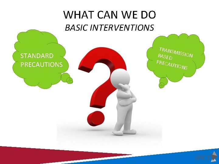 WHAT CAN WE DO BASIC INTERVENTIONS STANDARD PRECAUTIONS TRANS M BASED ISSION PRECA UTION