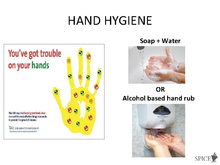HAND HYGIENE Soap + Water OR Alcohol based hand rub 