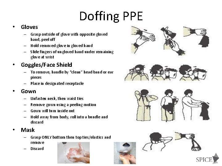  • Gloves Doffing PPE – Grasp outside of glove with opposite gloved hand,