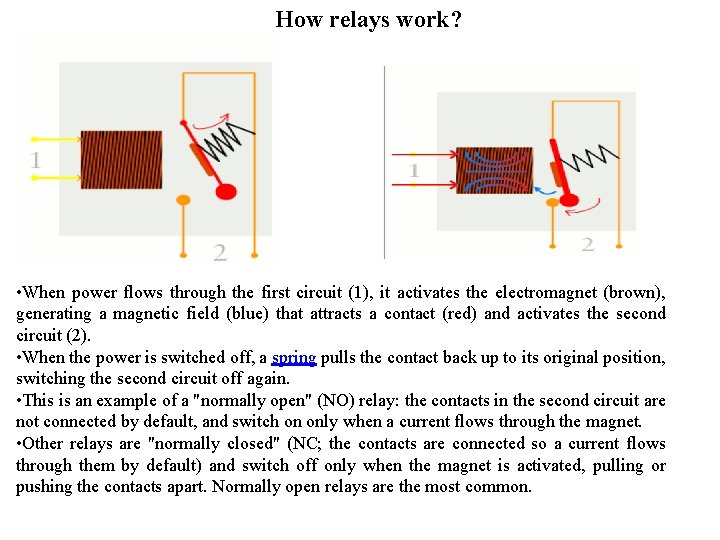 How relays work? • When power flows through the first circuit (1), it activates