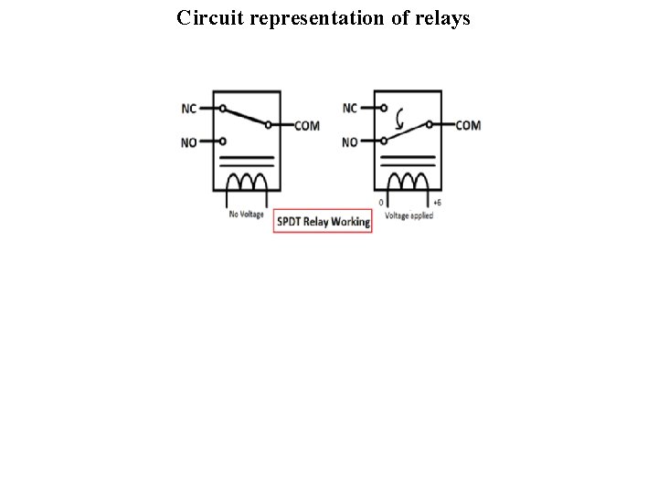Circuit representation of relays 