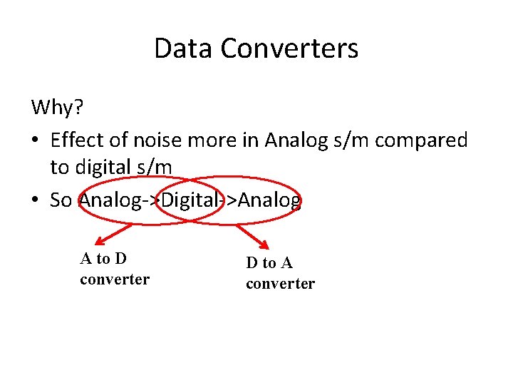 Data Converters Why? • Effect of noise more in Analog s/m compared to digital