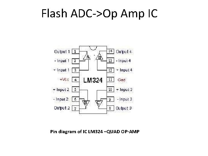 Flash ADC->Op Amp IC Pin diagram of IC LM 324 –QUAD OP-AMP 