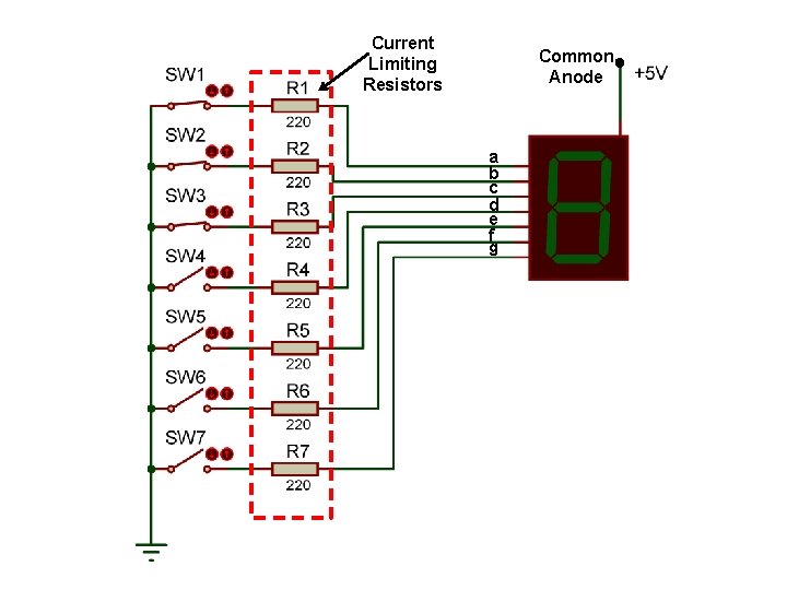 Current Limiting Resistors Common Anode a b c d e f g 