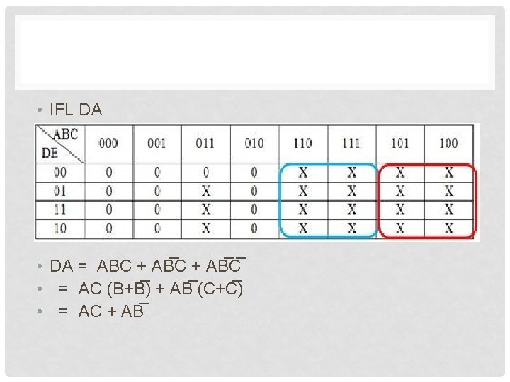  • IFL DA • DA = ABC + AB C • = AC