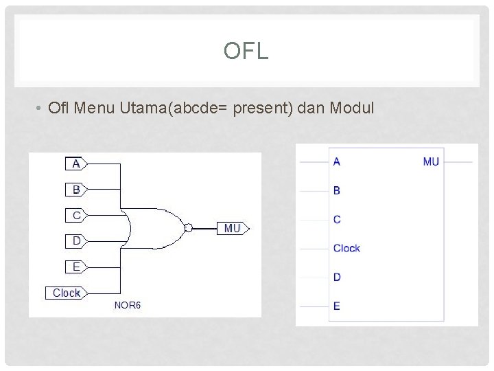 OFL • Ofl Menu Utama(abcde= present) dan Modul 