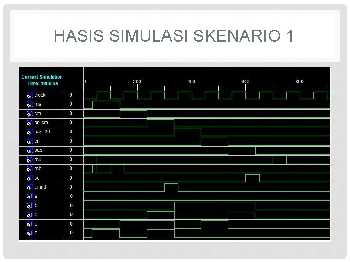 HASIS SIMULASI SKENARIO 1 