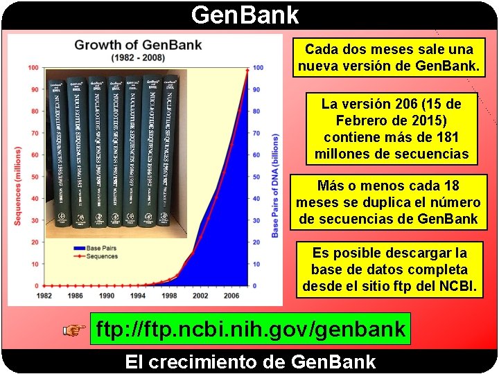 Gen. Bank Cada dos meses sale una nueva versión de Gen. Bank. La versión