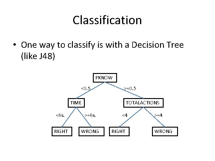 Classification • One way to classify is with a Decision Tree (like J 48)