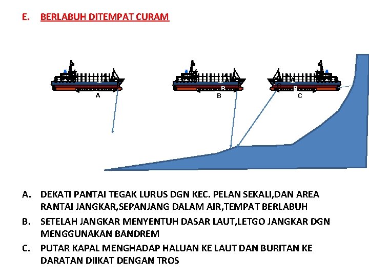 E. BERLABUH DITEMPAT CURAM A A C B A B C C A B E. BERLABUH DITEMPAT CURAM A A C B A B C C A B