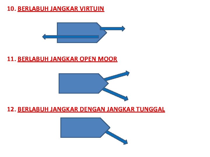 10. BERLABUH JANGKAR VIRTUIN 11. BERLABUH JANGKAR OPEN MOOR 12. BERLABUH JANGKAR DENGAN JANGKAR 10. BERLABUH JANGKAR VIRTUIN 11. BERLABUH JANGKAR OPEN MOOR 12. BERLABUH JANGKAR DENGAN JANGKAR
