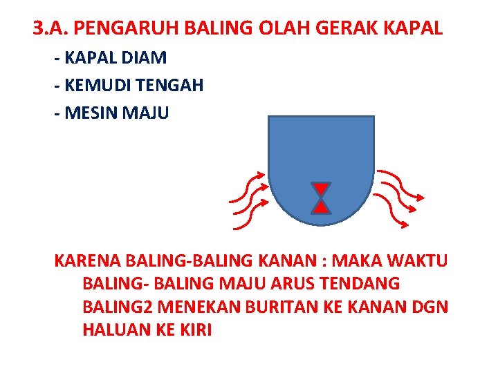 3. A. PENGARUH BALING OLAH GERAK KAPAL - KAPAL DIAM - KEMUDI TENGAH - 3. A. PENGARUH BALING OLAH GERAK KAPAL - KAPAL DIAM - KEMUDI TENGAH -