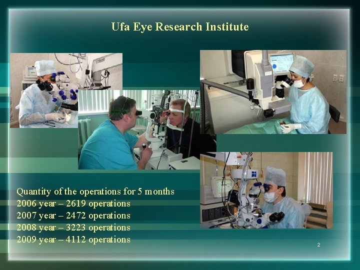 Ufa Eye Research Institute Quantity of the operations for 5 months 2006 year –