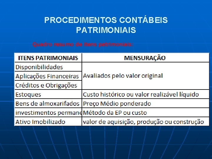 PROCEDIMENTOS CONTÁBEIS PATRIMONIAIS Quadro resumo de itens patrimoniais: 