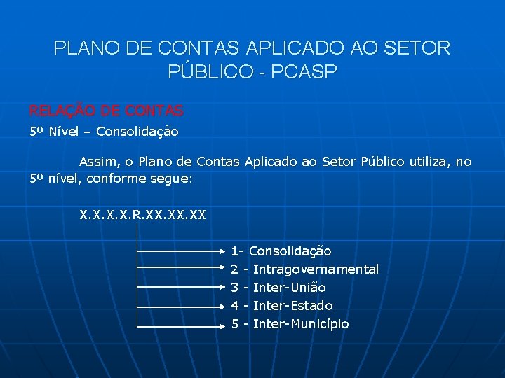 PLANO DE CONTAS APLICADO AO SETOR PÚBLICO - PCASP RELAÇÃO DE CONTAS 5º Nível