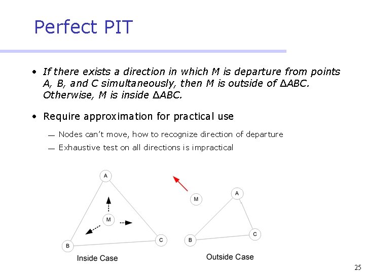 Perfect PIT • If there exists a direction in which M is departure from