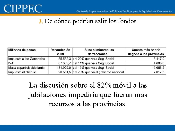 3. De dónde podrían salir los fondos La discusión sobre el 82% móvil a