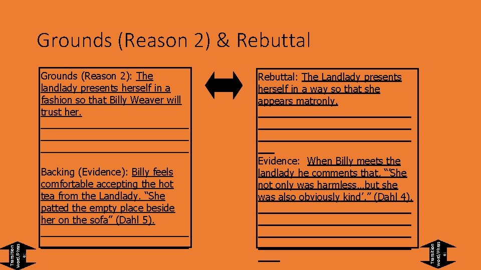 Transition Word/Phras e: Grounds (Reason 2): The landlady presents herself in a fashion so