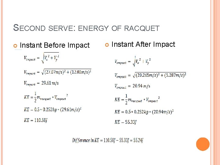 SECOND SERVE: ENERGY OF RACQUET Instant Before Impact Instant After Impact 