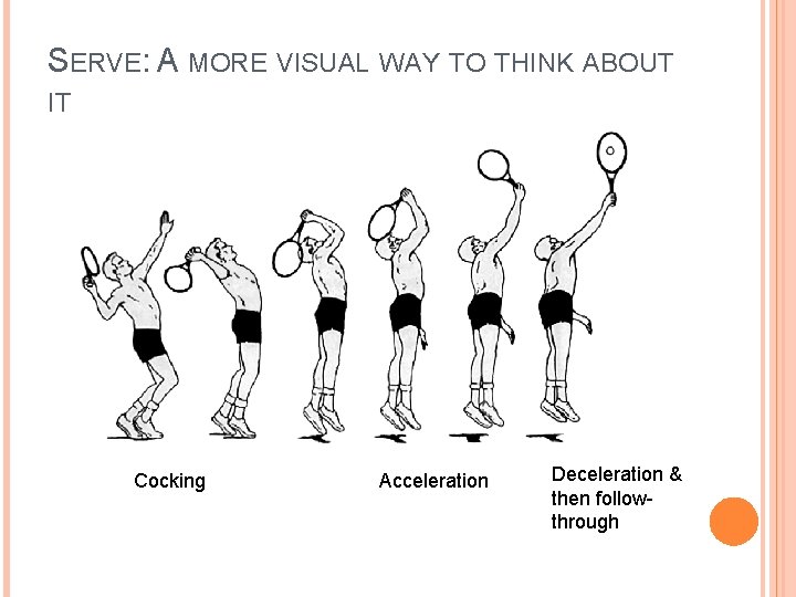 SERVE: A MORE VISUAL WAY TO THINK ABOUT IT Cocking Acceleration Deceleration & then