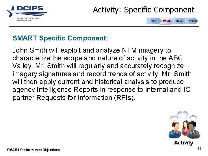 Activity: Specific Component SMART Specific Component: John Smith will exploit and analyze NTM imagery