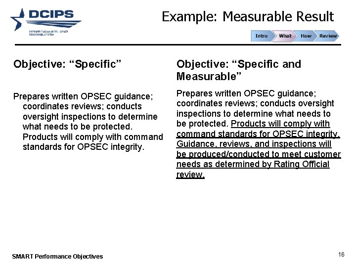 Example: Measurable Result Objective: “Specific” Objective: “Specific and Measurable” Prepares written OPSEC guidance; coordinates