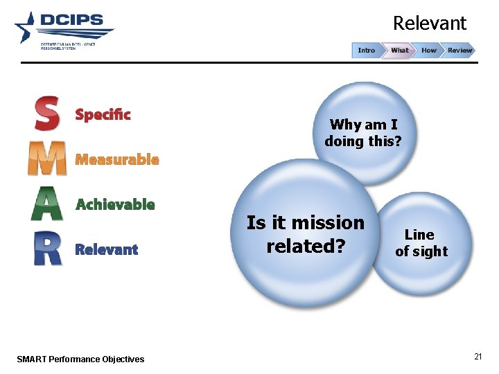 Relevant Why am I doing this? Is it mission related? SMART Performance Objectives Line