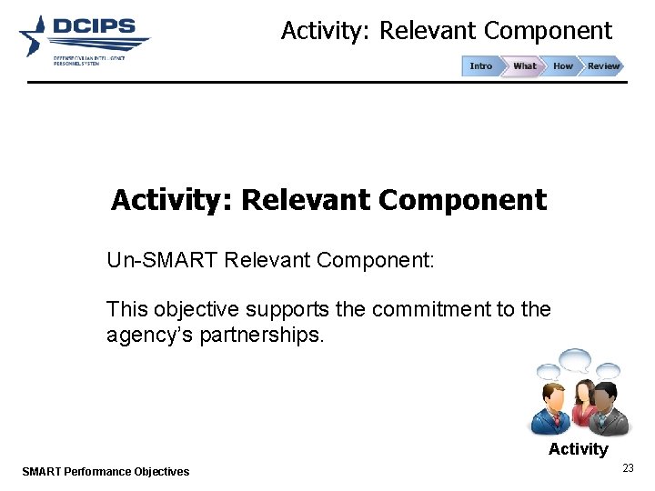 Activity: Relevant Component Un-SMART Relevant Component: This objective supports the commitment to the agency’s