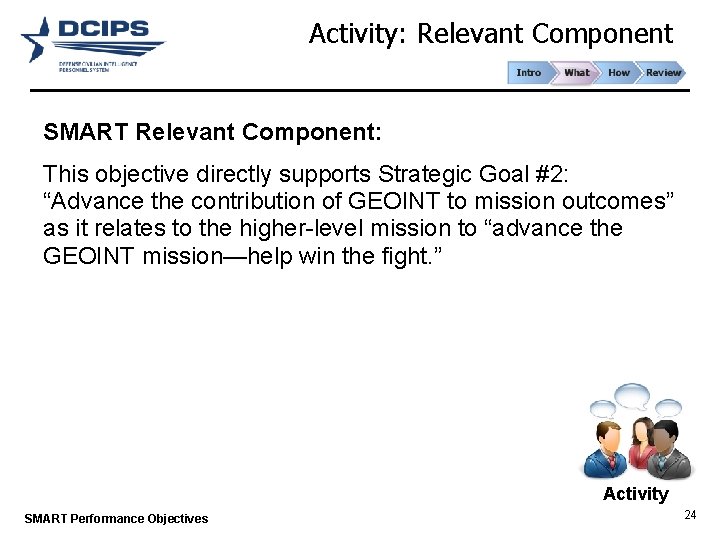 Activity: Relevant Component SMART Relevant Component: This objective directly supports Strategic Goal #2: “Advance