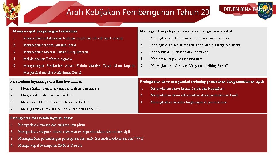 Arah Kebijakan Pembangunan Tahun 2019 Mempercepat pengurangan kemiskinan 1. Memperkuat pelaksanaan bantuan sosial dan