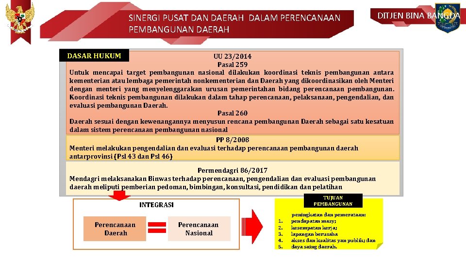 SINERGI PUSAT DAN DAERAH DALAM PERENCANAAN PEMBANGUNAN DAERAH DASAR HUKUM DITJEN BINA BANGDA UU